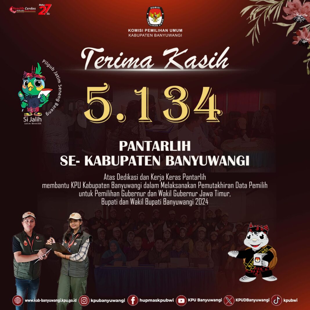 KPU Banyuwangi memberikan apresiasi kinerja Pantarlih dalam proses coklit pemilih Pilkada 2024. (Foto/ist)