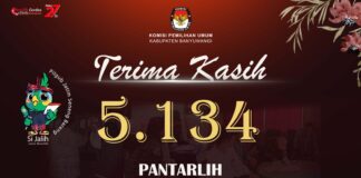 KPU Banyuwangi memberikan apresiasi kinerja Pantarlih dalam proses coklit pemilih Pilkada 2024. (Foto/ist)